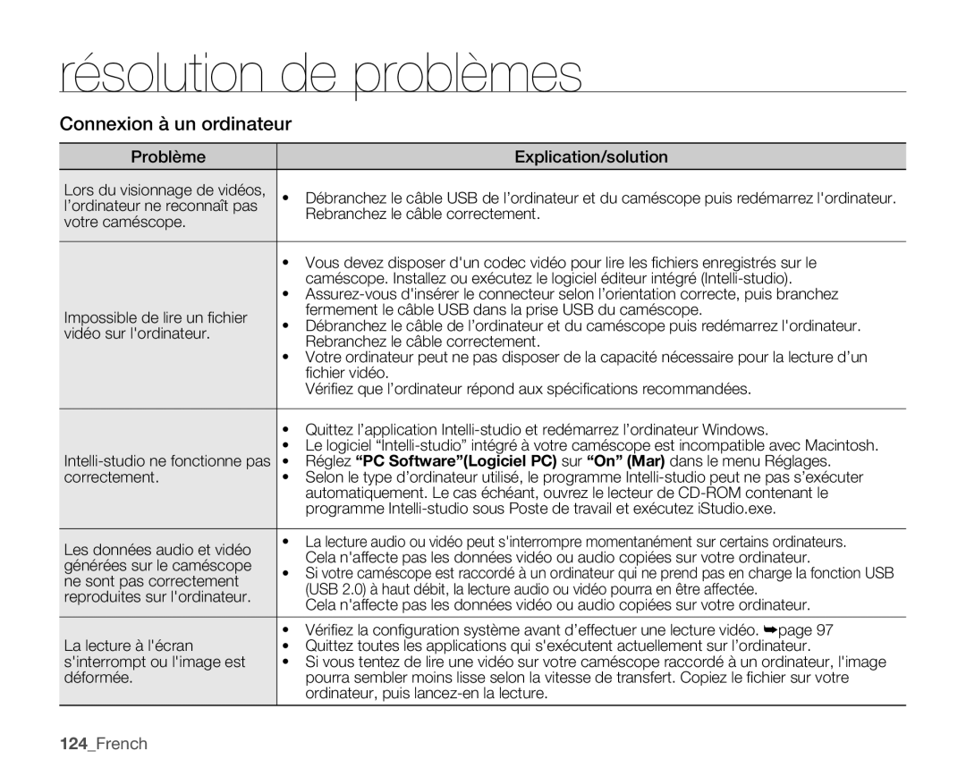 Samsung SMX-C14RP/EDC, SMX-C10GP/XEU, SMX-C10GP/EDC, SMX-C10RP/EDC, SMX-C100GP/EDC manual Connexion à un ordinateur, 124French 