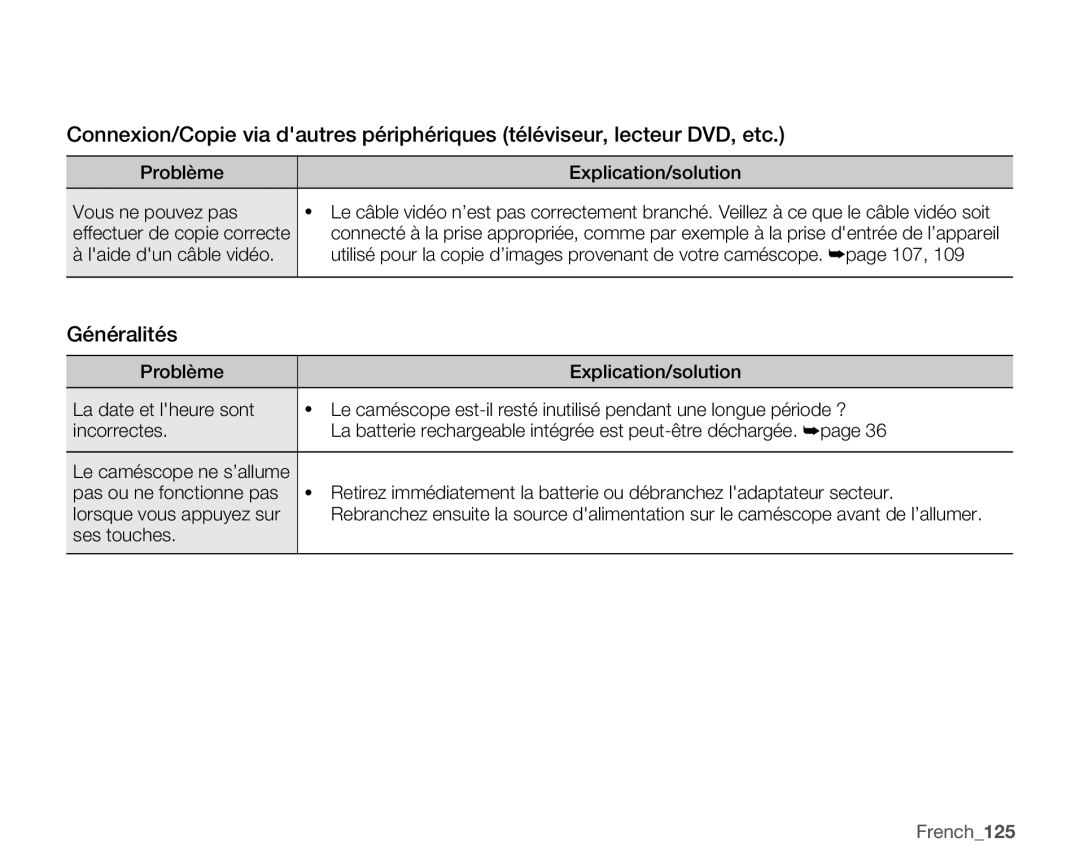 Samsung SMX-C10RP/EDC, SMX-C10GP/XEU Généralités, Problème Explication/solution Vous ne pouvez pas, Ses touches, French125 