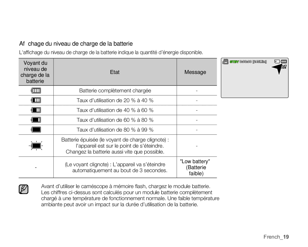 Samsung SMX-C14GP/EDC, SMX-C10GP/XEU, SMX-C10GP/EDC manual Afﬁchage du niveau de charge de la batterie, Etat, French19 