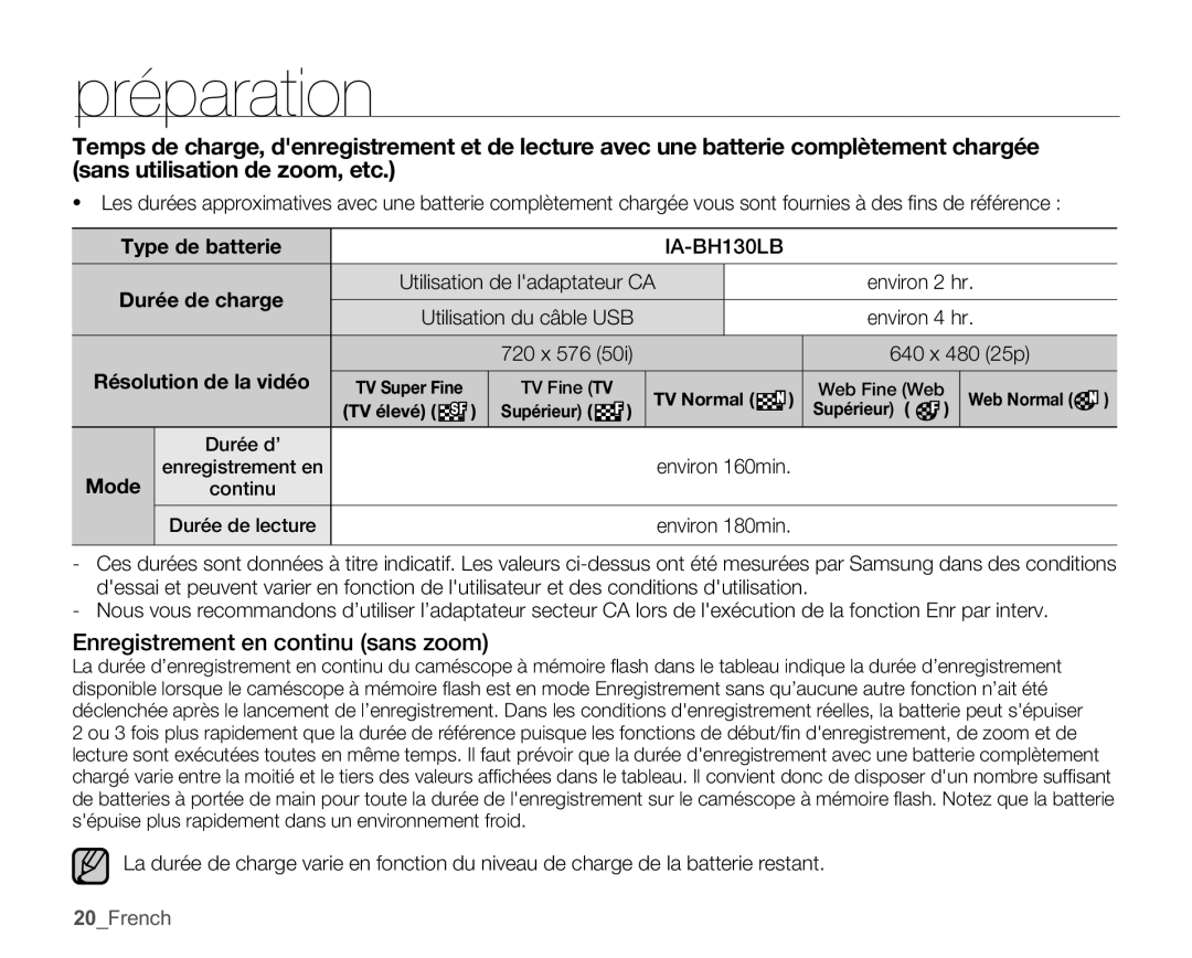 Samsung SMX-C10GP/XEU Enregistrement en continu sans zoom, Type de batterie, Durée de charge, Résolution de la vidéo, Mode 