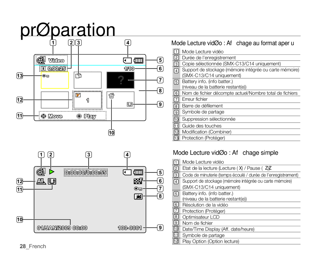 Samsung SMX-C14RP/EDC manual Mode Lecture vidéo Afﬁchage simple, Mode Lecture vidéo Afﬁchage au format aperçu, 28French 