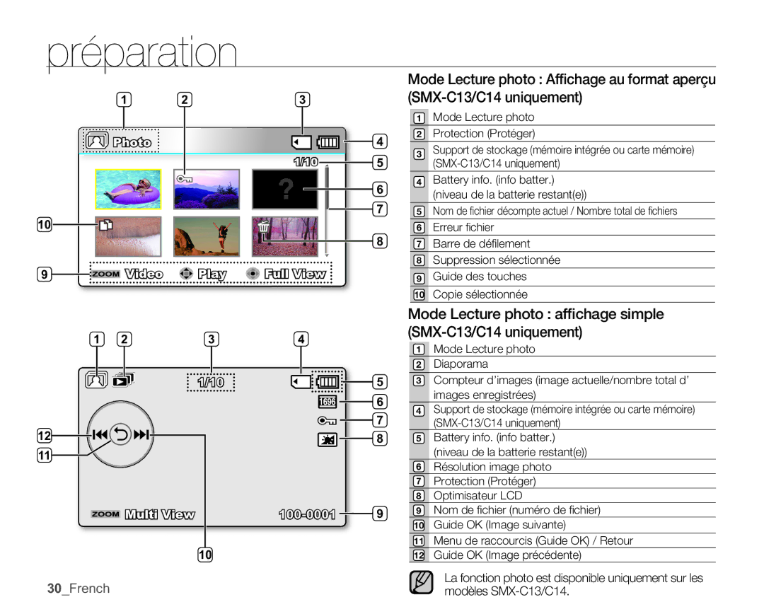 Samsung SMX-C100GP/EDC, SMX-C10GP/XEU, SMX-C10GP/EDC Mode Lecture photo afﬁchage simple SMX-C13/C14 uniquement, 30French 