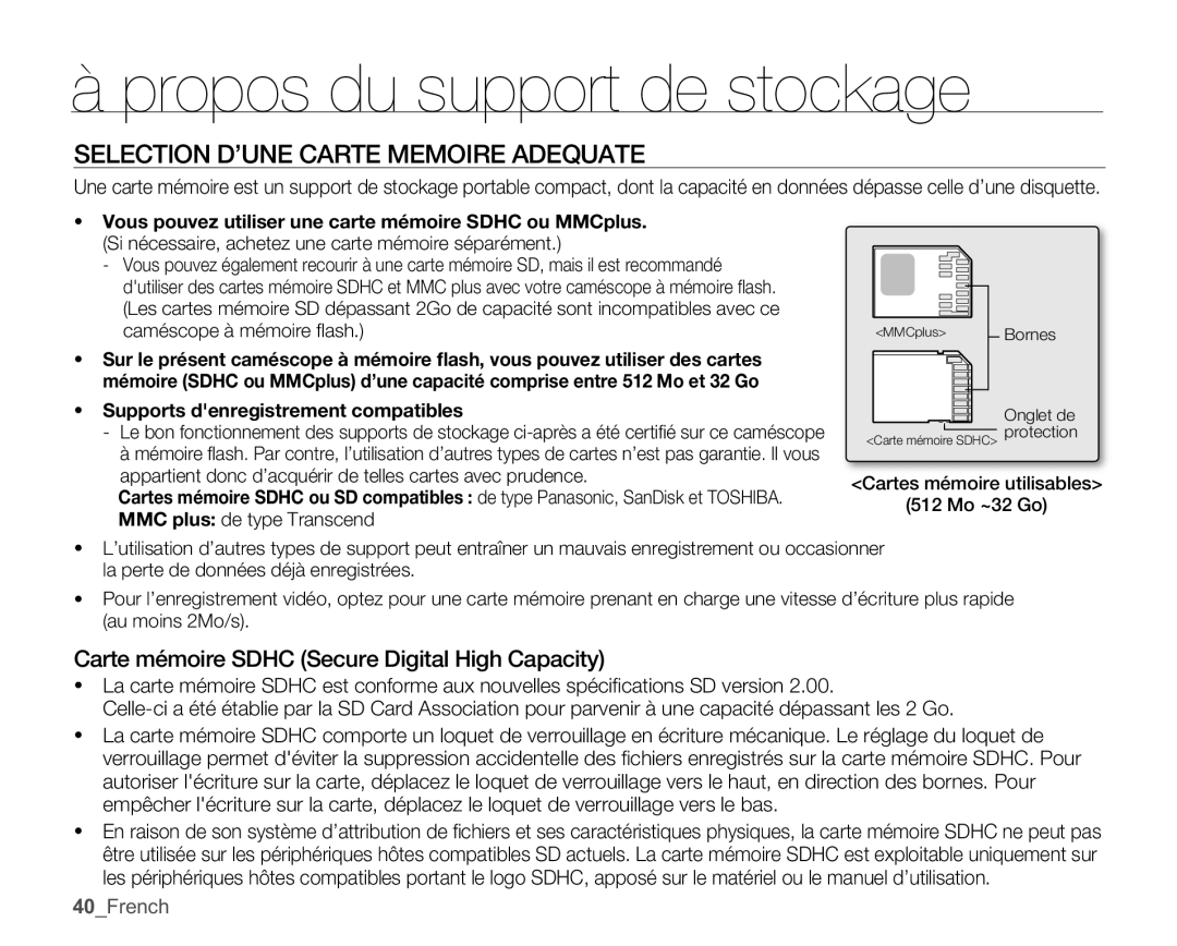 Samsung SMX-C14RP/EDC Selection D’UNE Carte Memoire Adequate, Carte mémoire Sdhc Secure Digital High Capacity, 40French 