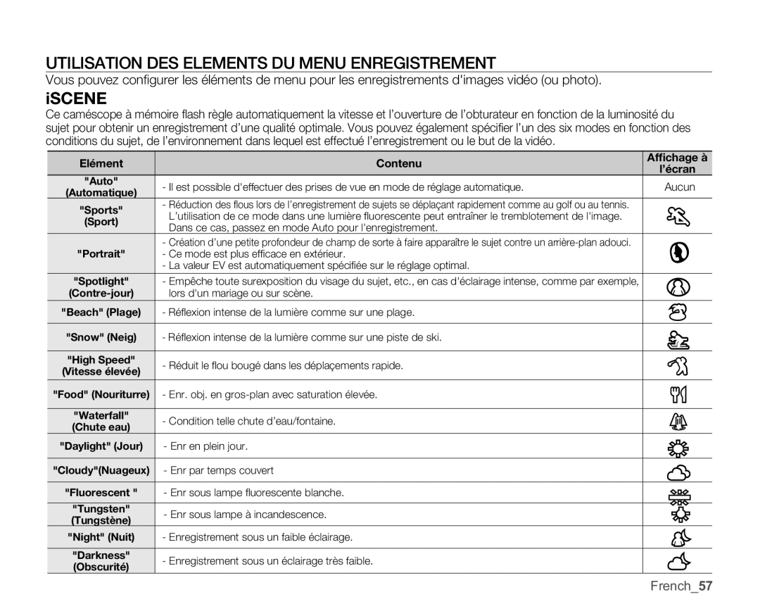 Samsung SMX-C10GP/EDC, SMX-C10GP/XEU, SMX-C14RP/EDC, SMX-C10RP/EDC Utilisation DES Elements DU Menu Enregistrement, French57 