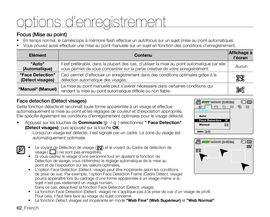 Samsung SMX-C10GP/XEU, SMX-C10GP/EDC, SMX-C14RP/EDC manual Focus Mise au point, Face detection Détect visages, 62French 