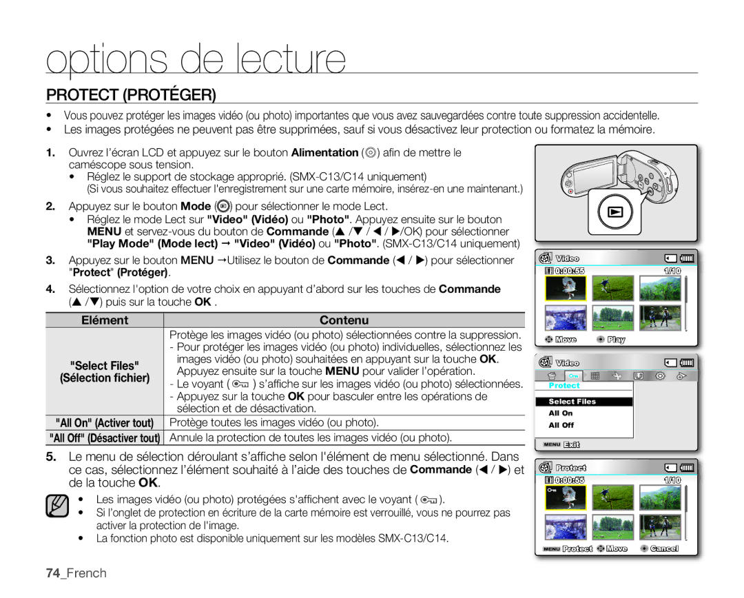 Samsung SMX-C10GP/XEU, SMX-C10GP/EDC, SMX-C14RP/EDC, SMX-C10RP/EDC, SMX-C100GP/EDC manual Protect Protéger, 74French, Elément 