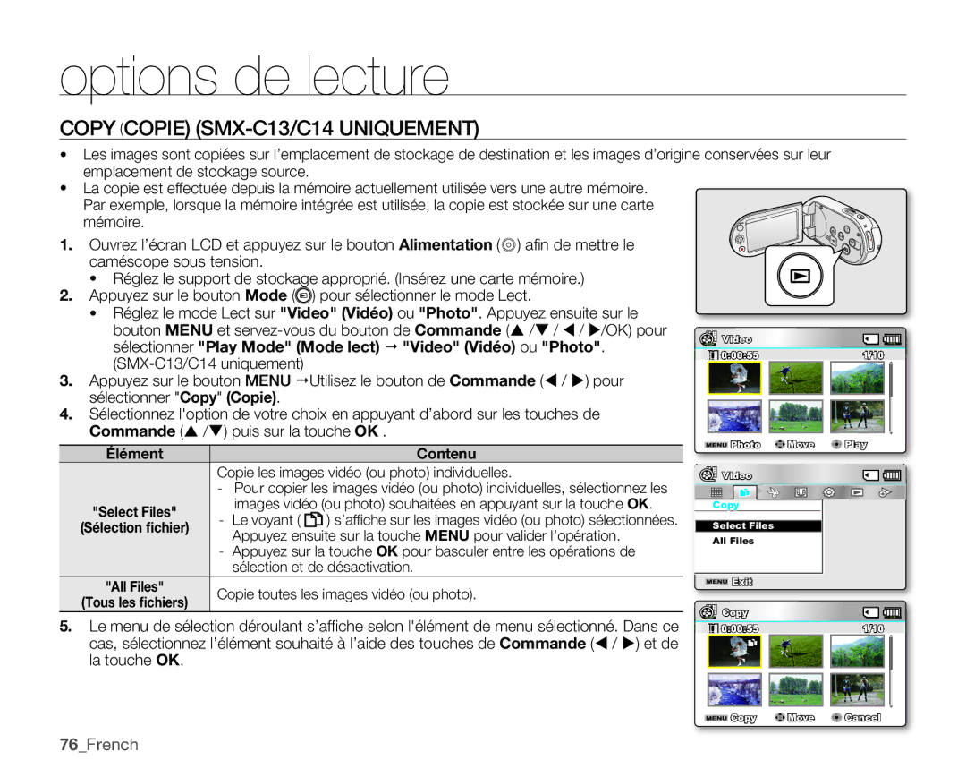 Samsung SMX-C14RP/EDC, SMX-C10GP/XEU, SMX-C10GP/EDC manual Copy Copie SMX-C13/C14 Uniquement, 76French, Élément Contenu 