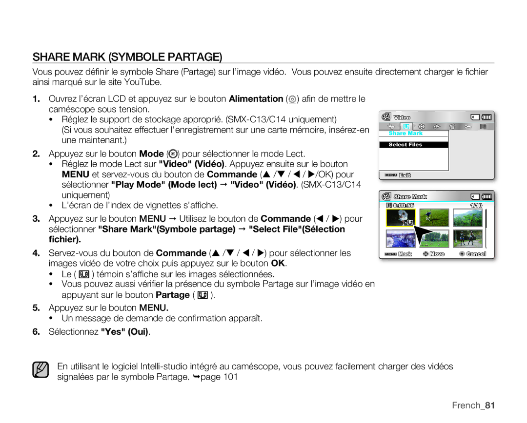 Samsung SMX-C10GP/EDC, SMX-C10GP/XEU, SMX-C14RP/EDC, SMX-C10RP/EDC, SMX-C100GP/EDC manual Share Mark Symbole Partage, French81 