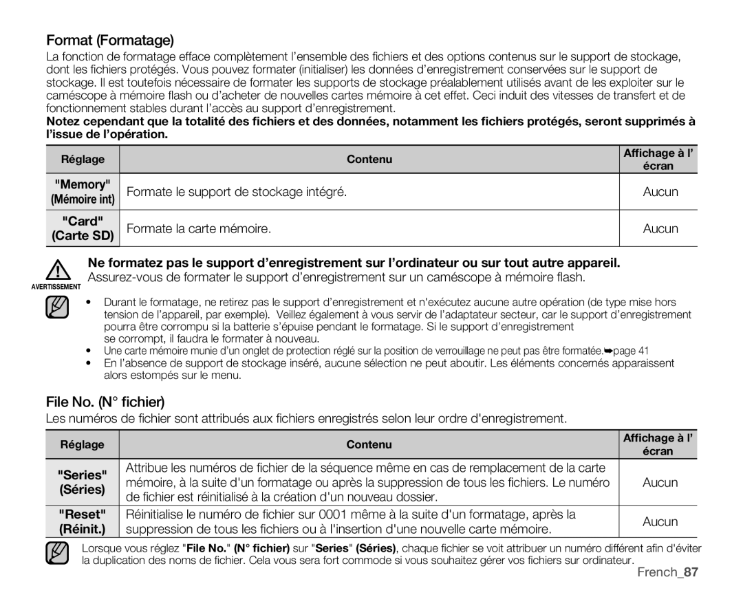 Samsung SMX-C10GP/EDC, SMX-C10GP/XEU Format Formatage, File No. N ﬁchier, Formate le support de stockage intégré, French87 