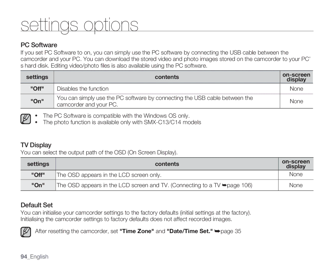 Samsung SMX-C10LP/MEA, SMX-C10GP/XEU, SMX-C10GP/EDC, SMX-C14RP/EDC manual PC Software, TV Display, Default Set, 94English 