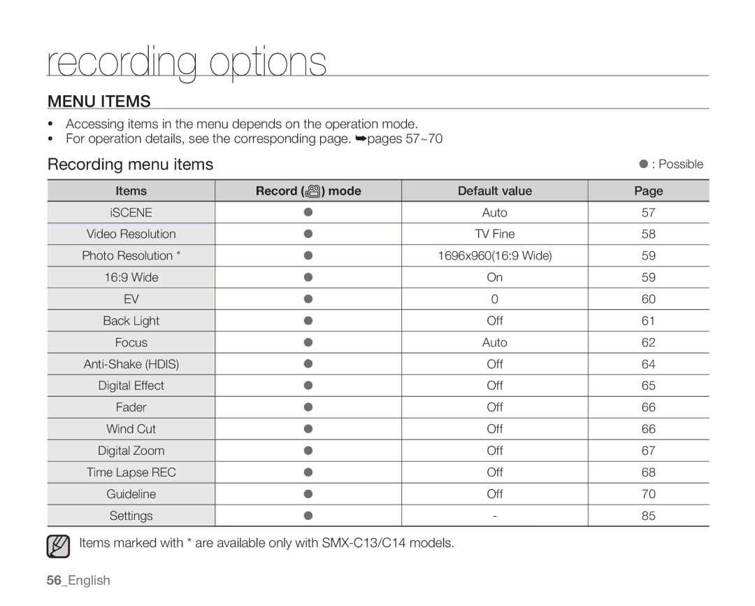 Samsung SMX-C10RP/XEB, SMX-C10GP/XEU, SMX-C10GP/EDC, SMX-C14RP/EDC, SMX-C10RP/EDC Menu Items, Recording menu items, 56English 