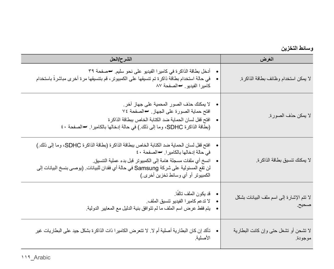 Samsung SMX-C10RP/HAC, SMX-C10RP/EDC, SMX-C10LP/AAW, SMX-C10LP/HAC, SMX-C10RP/AAW, SMX-C14LP/MEA manual ϦϳΰΨΘϟςΎγϭ, ˺˺̂Arabic 