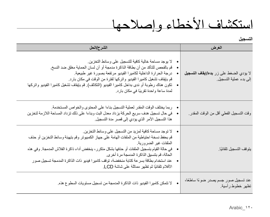 Samsung SMX-C14LP/AAW, SMX-C10RP/EDC, SMX-C10LP/AAW, SMX-C10LP/HAC, SMX-C10RP/AAW, SMX-C14LP/MEA manual ϞϴΠδΘϟ, Arabic˺˻˹ 