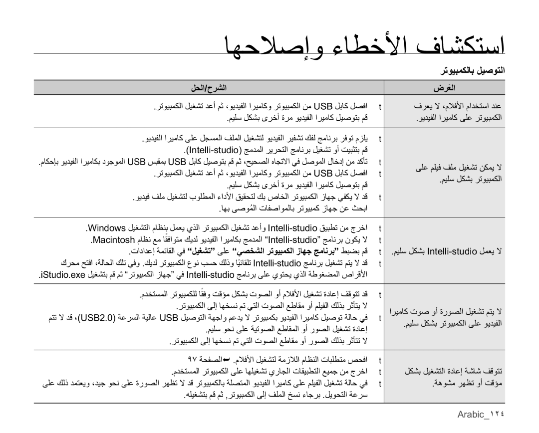 Samsung SMX-C10LP/HAC, SMX-C10RP/EDC, SMX-C10LP/AAW, SMX-C10RP/AAW, SMX-C14LP/MEA, SMX-C14RP/AAW, SMX-C10RP/MEA manual Arabic ˺˻˽ 