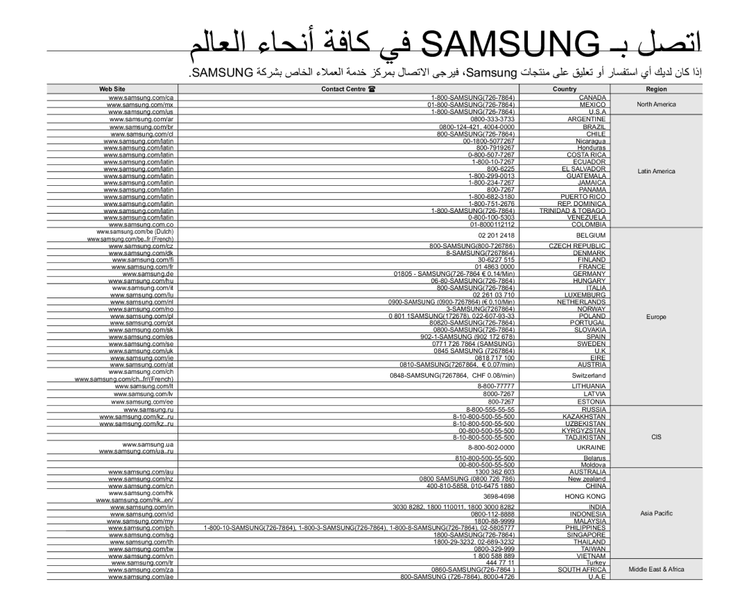 Samsung SMX-C10RP/MEA, SMX-C10RP/EDC, SMX-C10LP/AAW, SMX-C10LP/HAC, SMX-C10RP/AAW manual ϢϟΎόϟ˯ΎΤϧΔϓΎϛϲϓSAMSUNG˰ΑϞμΗ 