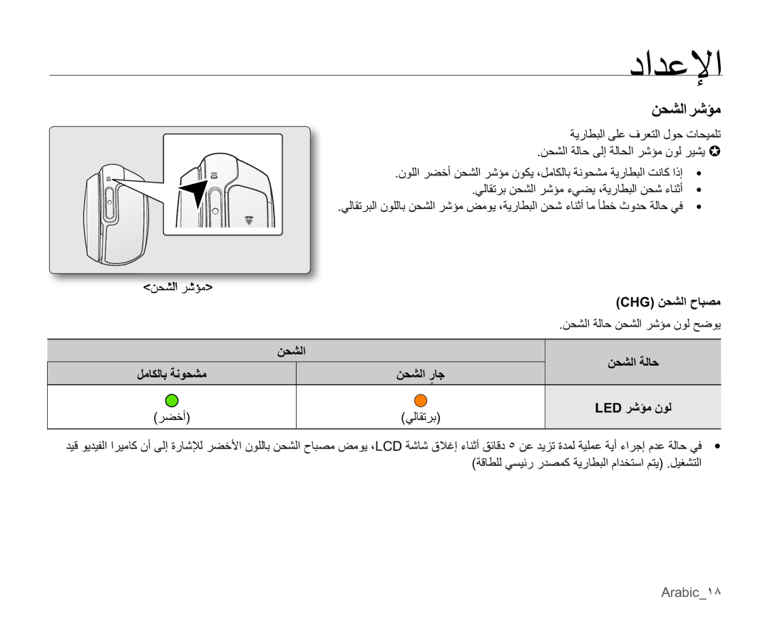 Samsung SMX-C14LP/MEA, SMX-C10RP/EDC, SMX-C10LP/AAW, SMX-C10LP/HAC, SMX-C10RP/AAW manual ϦΤθϟήηΆϣ, Arabic˺́, ήηΆϣϥϮϟ 