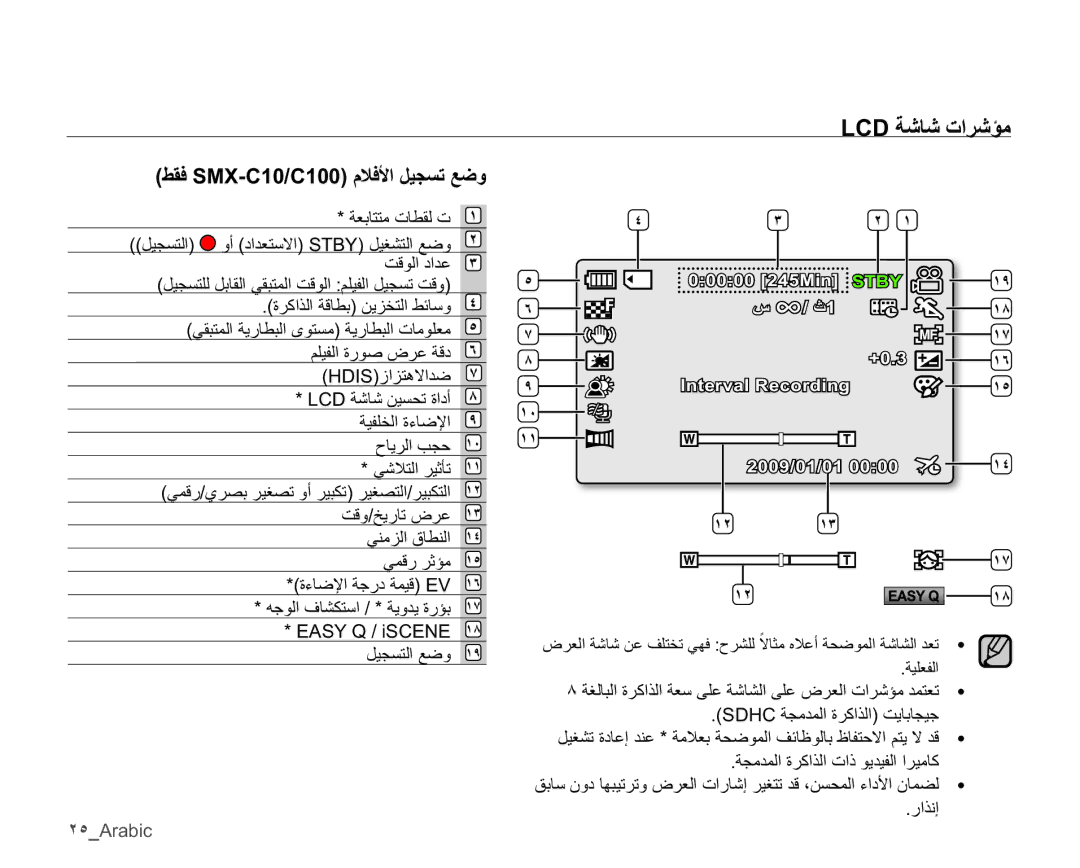 Samsung SMX-C10LP/MEA ΔηΎηΕήηΆϣ, ςϘϓ60&&ϡϼϓϷϞϴΠδΗϊοϭ, ΖϗϮϟΩΪϋ ˼, ˻˾Arabic, SDHCΔΠϣΪϤϟΓήϛάϟΖϳΎΑΎΠϴΟ 