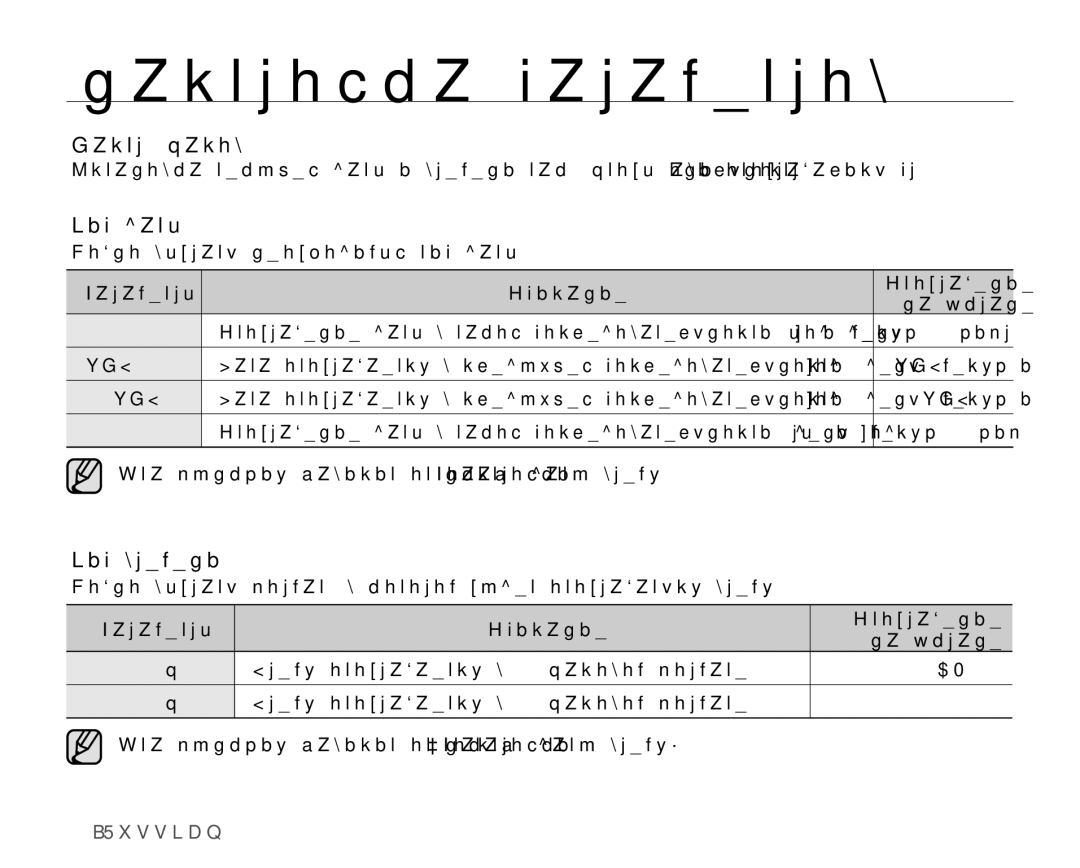 Samsung SMX-C10GP/XEB, SMX-C10RP/XEB, SMX-C10LP/XEB, SMX-C10LP/XER, SMX-C10FP/XER manual Ɇɚɫɬɪɱɚɫɨɜ, Ɍɢɩɞɚɬɵ, Ɍɢɩɜɪɟɦɟɧɢ 