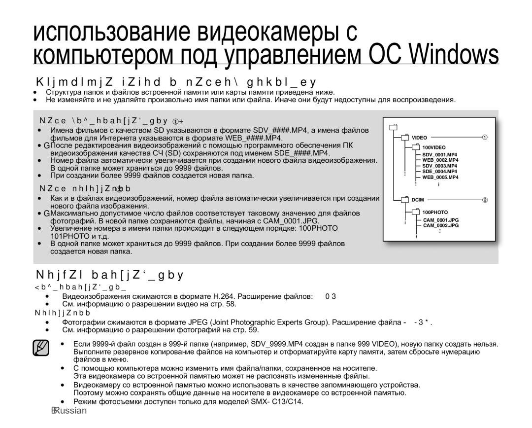 Samsung SMX-C14GP/XER, SMX-C10RP/XEB, SMX-C10GP/XEB, SMX-C10LP/XEB Ɋɬɪɭɤɬɭɪɚɩɚɩɨɤɢɮɚɣɥɨɜɧɨɫɢɬɟɥɹ, Ɏɨɪɦɚɬɢɡɨɛɪɚɠɟɧɢɹ 