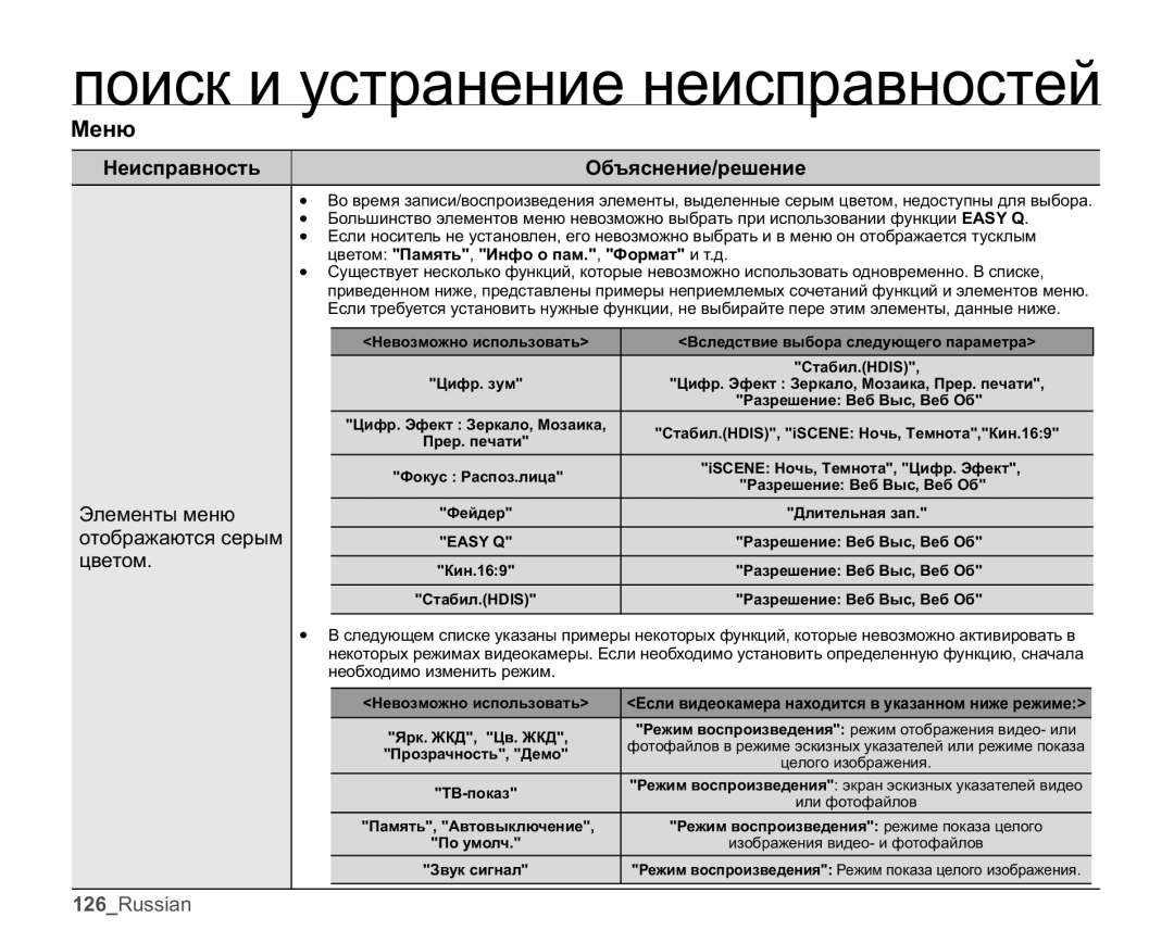 Samsung SMX-C10FP/XER, SMX-C10RP/XEB, SMX-C10GP/XEB manual Ɇɟɧɸ, ȿɫɥɢɜɢɞɟɨɤɚɦɟɪɚɧɚɯɨɞɢɬɫɹɜɭɤɚɡɚɧɧɨɦɧɢɠɟɪɟɠɢɦɟ 