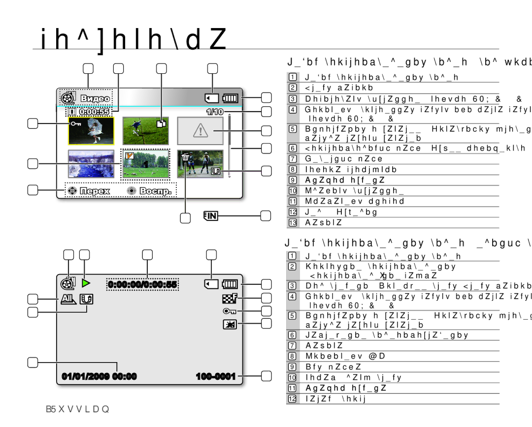 Samsung SMX-C10RP/XER, SMX-C10RP/XEB Ɋɟɠɢɦɜɨɫɩɪɨɢɡɜɟɞɟɧɢɹɜɢɞɟɨɜɢɞɷɫɤɢɡɨɜ, Ɋɟɠɢɦɜɨɫɩɪɨɢɡɜɟɞɟɧɢɹɜɢɞɟɨɟɞɢɧɵɣɜɢɞ 