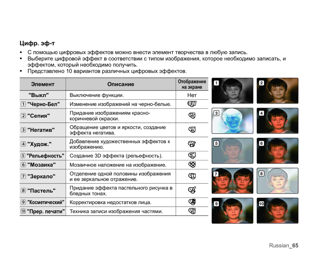 Samsung SMX-C14LP/XER, SMX-C10RP/XEB, SMX-C10GP/XEB, SMX-C10LP/XEB, SMX-C10LP/XER, SMX-C10FP/XER, SMX-C10RP/XER manual Ɐɢɮɪɷɮɬ 