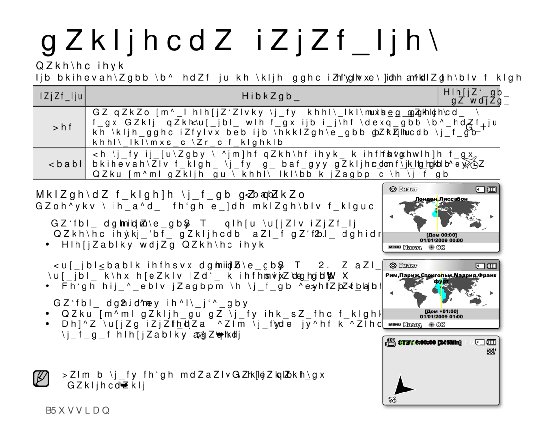 Samsung SMX-C10RP/XEK, SMX-C10RP/XEB, SMX-C10GP/XEB manual Ɑɚɫɨɜɨɣɩɨɹɫ, Ɍɫɬɚɧɨɜɤɚɦɟɫɬɧɨɝɨɜɪɟɦɟɧɢɧɚɱɚɫɚɯȼɢɡɢɬ, Ⱦɨɦ 