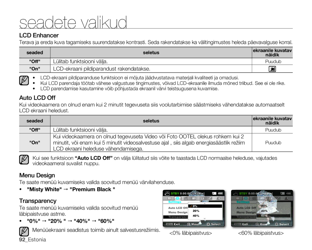 Samsung SMX-C10RP/XEB, SMX-C10GP/XEB, SMX-C10LP/XEB manual LCD Enhancer, Auto LCD Off, Menu Design, Transparency 