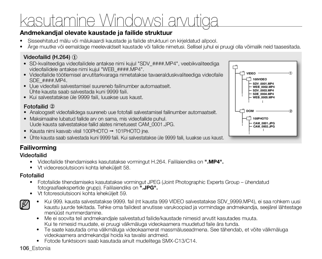 Samsung SMX-C10LP/XEB, SMX-C10RP/XEB Videofailid H.264 y, Fotofailid z, Kausta nimi kasvab viisil 100PHOTO Š 101PHOTO jne 