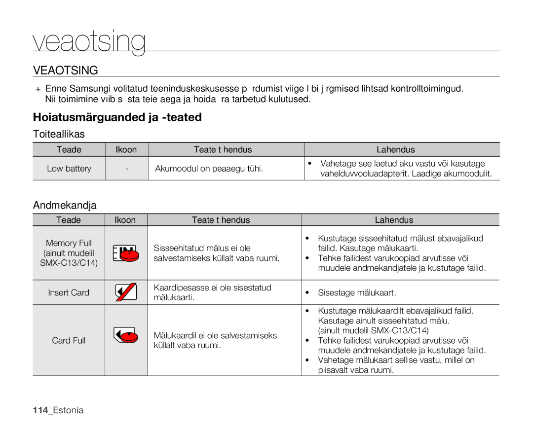 Samsung SMX-C10GP/XEB, SMX-C10RP/XEB, SMX-C10LP/XEB manual Veaotsing, Toiteallikas, Andmekandja 