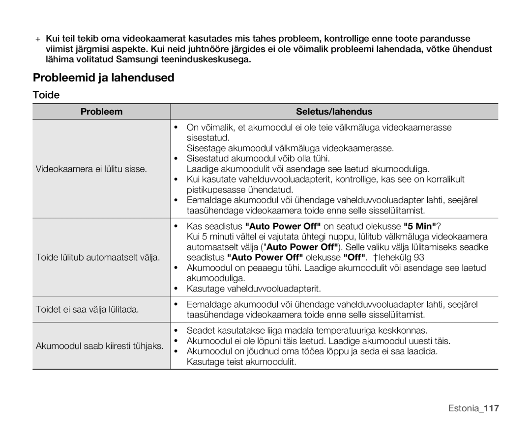 Samsung SMX-C10GP/XEB manual Toide, Probleem Seletus/lahendus, Sisestatud, Sisestage akumoodul välkmäluga videokaamerasse 