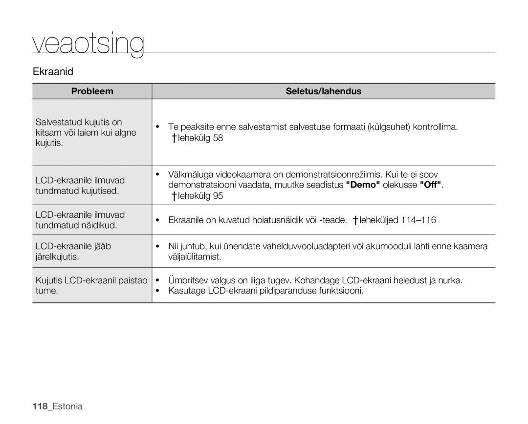 Samsung SMX-C10LP/XEB, SMX-C10RP/XEB, SMX-C10GP/XEB manual Ekraanid 