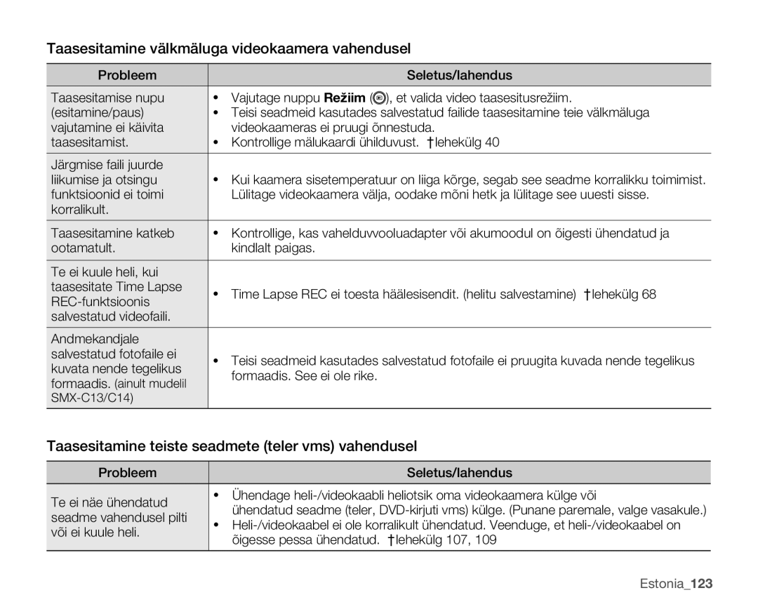 Samsung SMX-C10GP/XEB Taasesitamine välkmäluga videokaamera vahendusel, Taasesitamine teiste seadmete teler vms vahendusel 