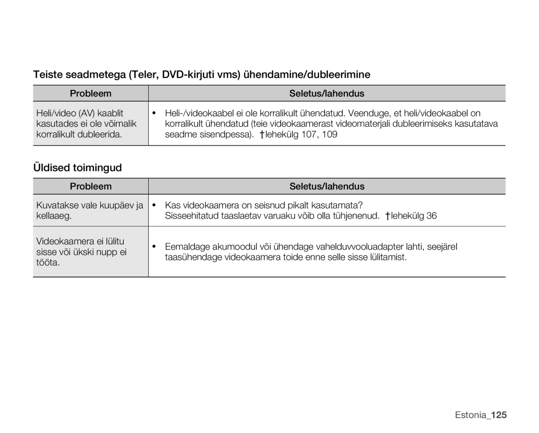 Samsung SMX-C10RP/XEB, SMX-C10GP/XEB manual Üldised toimingud, Korralikult dubleerida Seadme sisendpessa. ²lehekülg 107 