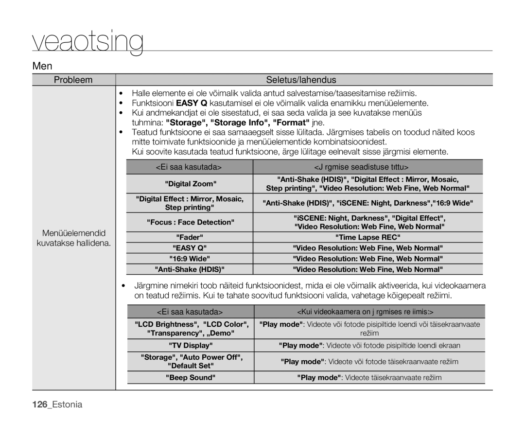 Samsung SMX-C10GP/XEB, SMX-C10RP/XEB, SMX-C10LP/XEB manual Menüü, Ei saa kasutada Järgmise seadistuse tõttu 