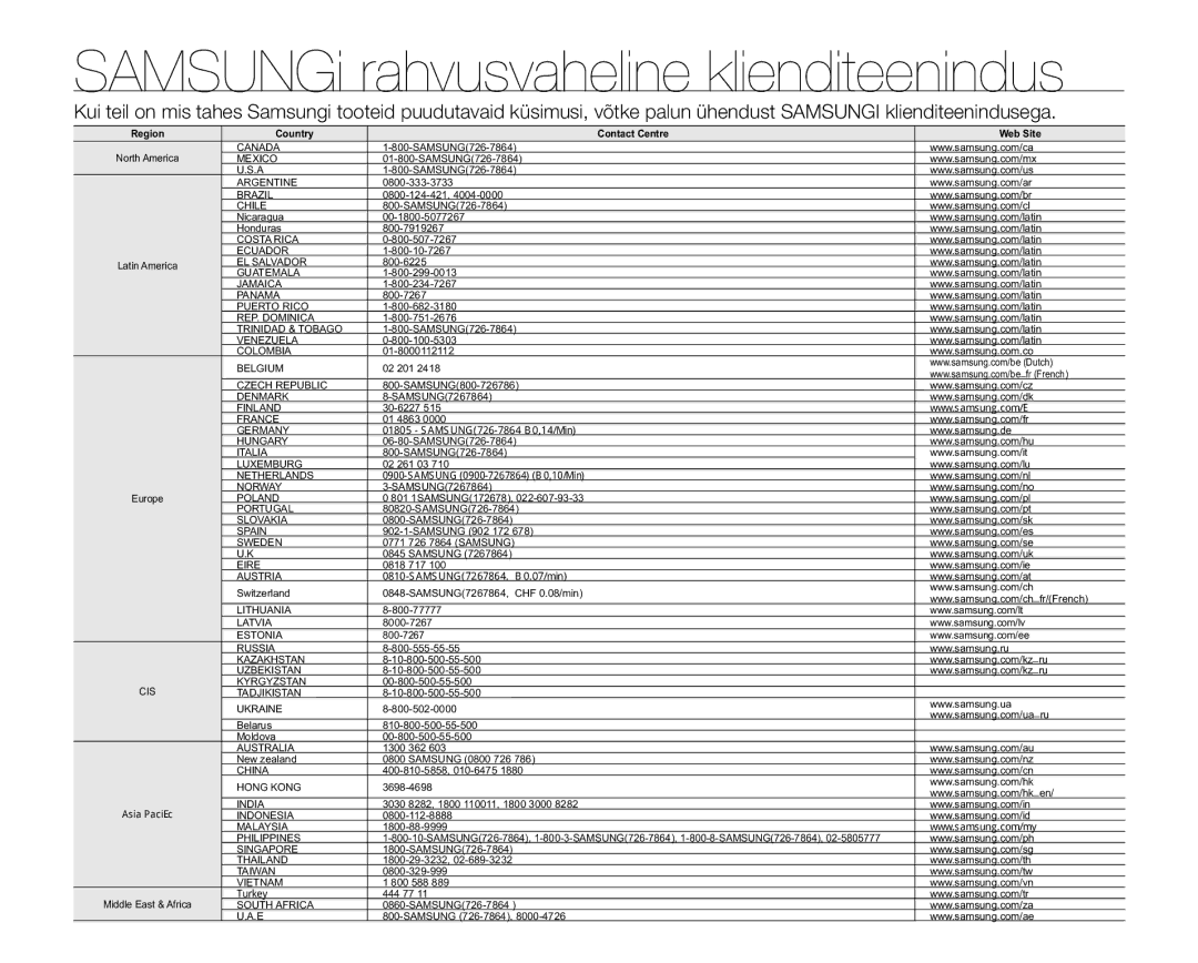 Samsung SMX-C10RP/XEB, SMX-C10GP/XEB, SMX-C10LP/XEB manual SAMSUNGi rahvusvaheline klienditeenindus 