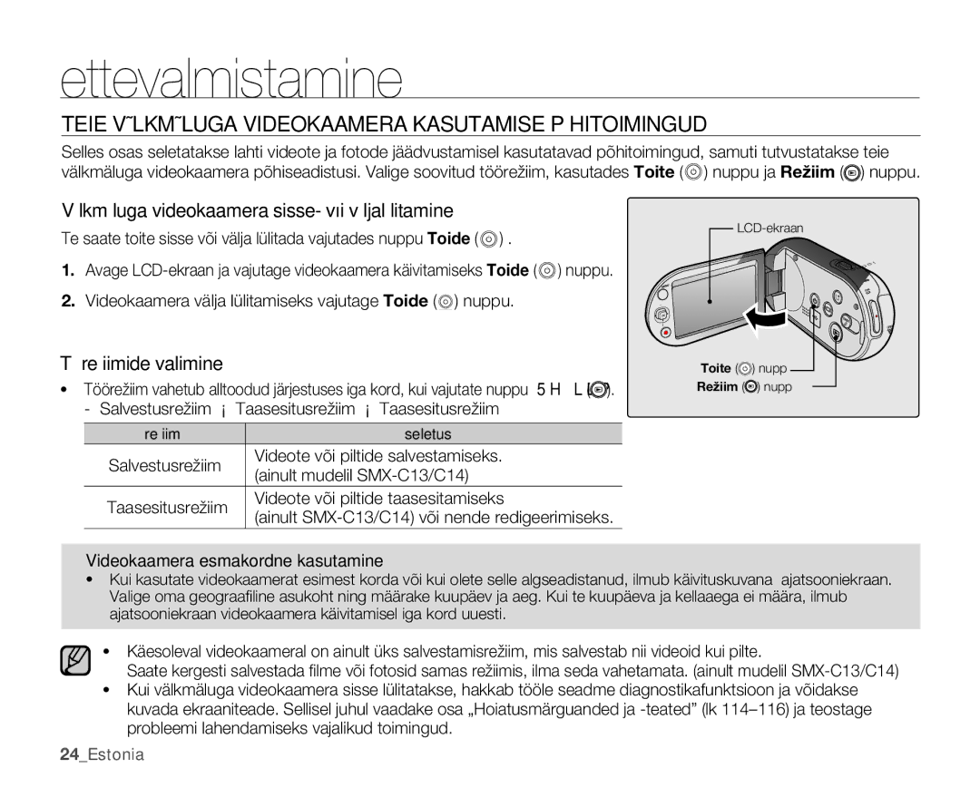 Samsung SMX-C10GP/XEB, SMX-C10RP/XEB manual Teie Välkmäluga Videokaamera Kasutamise Põhitoimingud, Töörežiimide valimine 