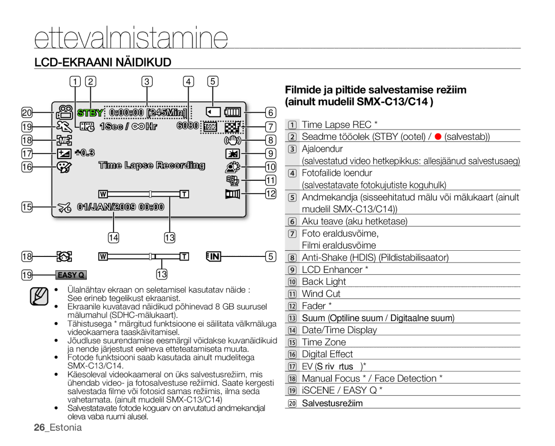 Samsung SMX-C10RP/XEB, SMX-C10GP/XEB, SMX-C10LP/XEB manual 26Estonia 