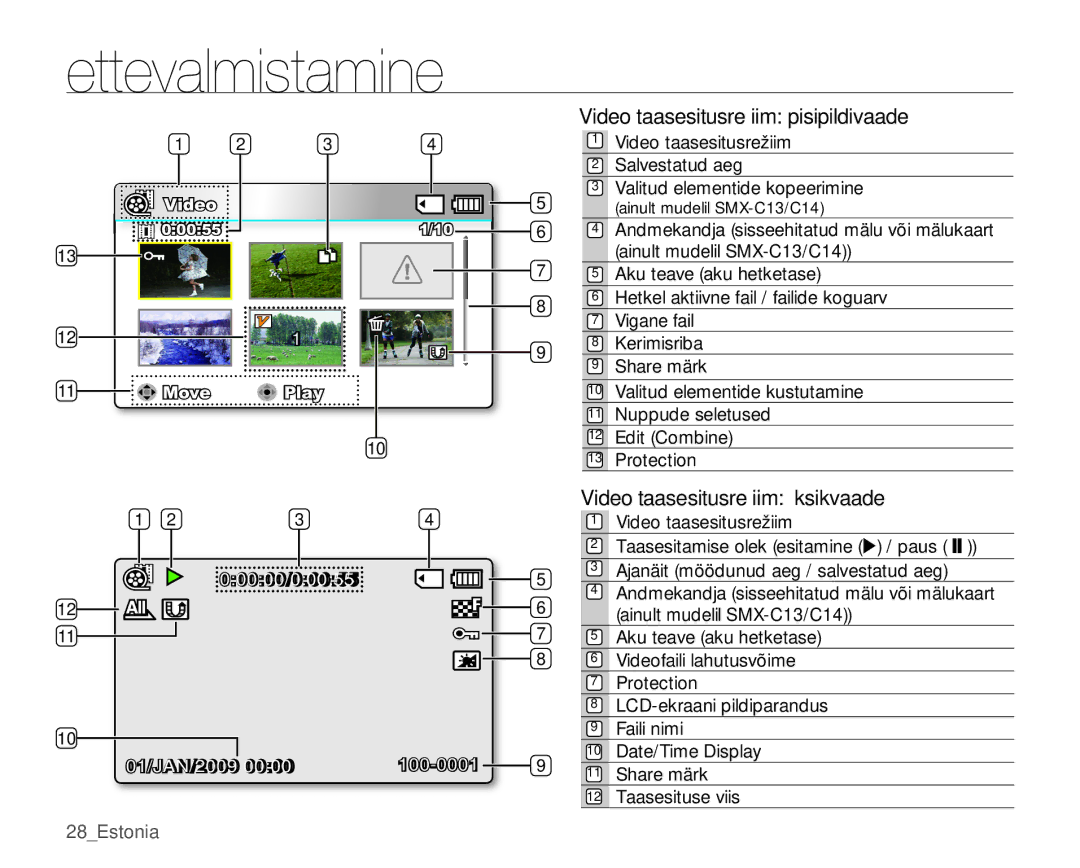 Samsung SMX-C10LP/XEB manual Video taasesitusrežiim pisipildivaade, Video taasesitusrežiim üksikvaade, Date/Time Display 