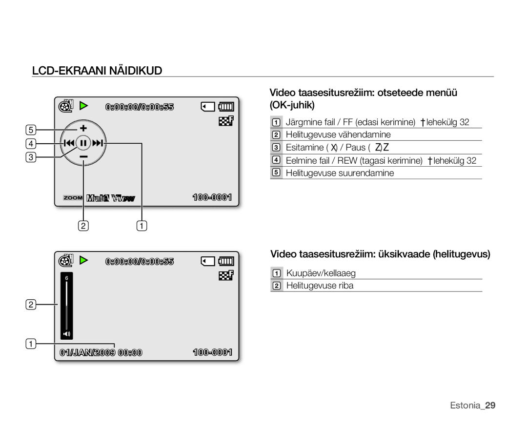 Samsung SMX-C10RP/XEB manual Video taasesitusrežiim otseteede menüü OK-juhik, Video taasesitusrežiim üksikvaade helitugevus 