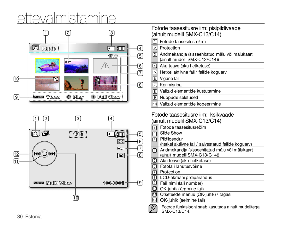 Samsung SMX-C10GP/XEB, SMX-C10RP/XEB, SMX-C10LP/XEB manual OK-juhik eelmine fail 