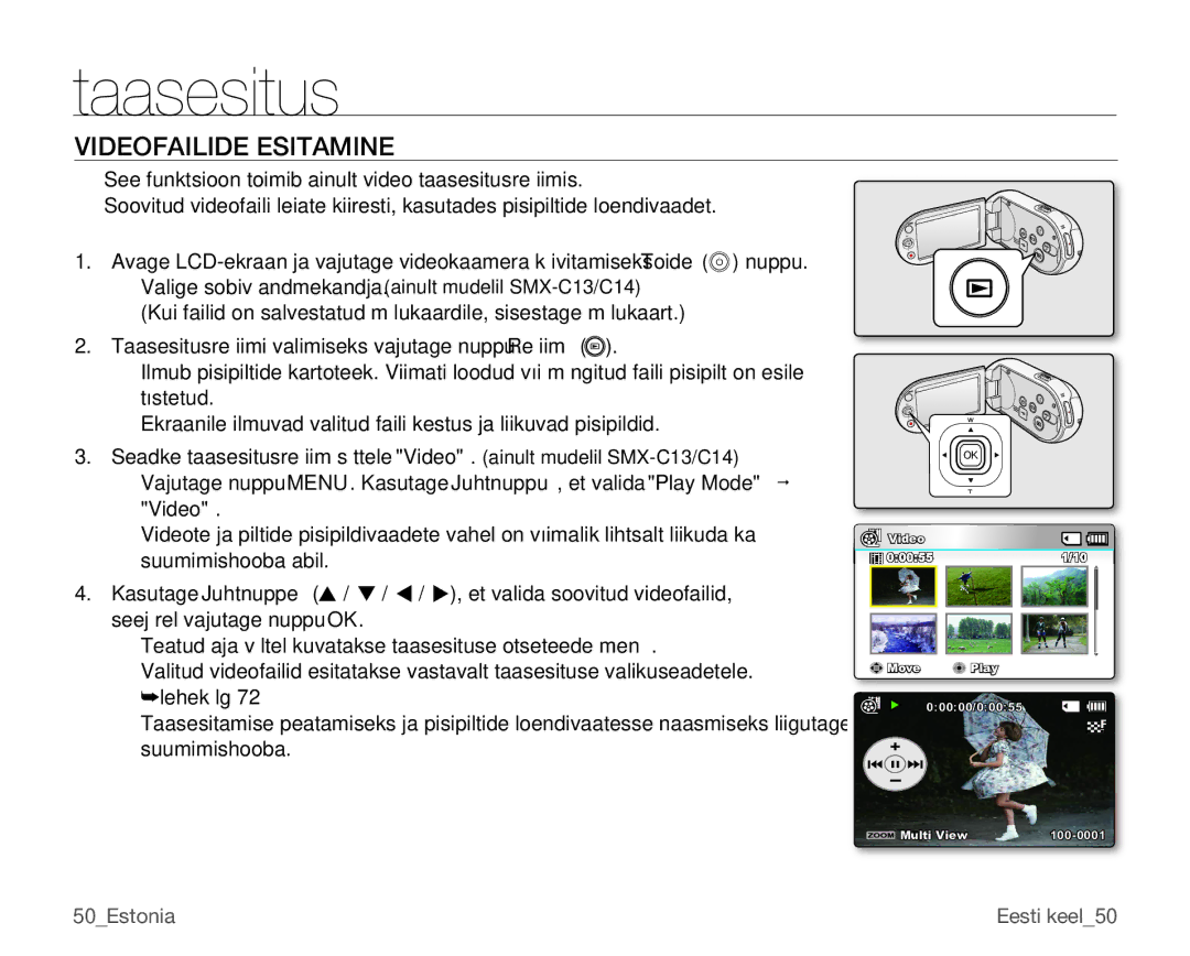 Samsung SMX-C10RP/XEB, SMX-C10GP/XEB, SMX-C10LP/XEB manual Videofailide Esitamine 