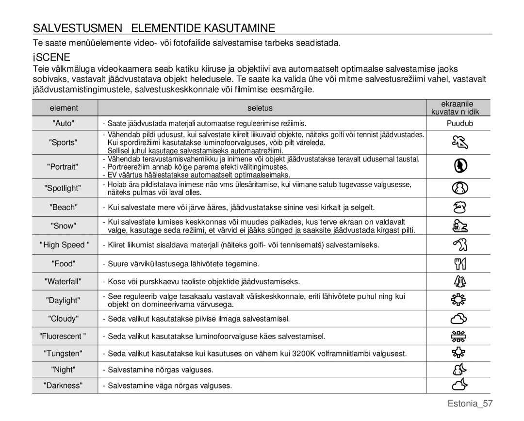 Samsung SMX-C10GP/XEB, SMX-C10RP/XEB, SMX-C10LP/XEB manual Salvestusmenüü Elementide Kasutamine, Iscene 