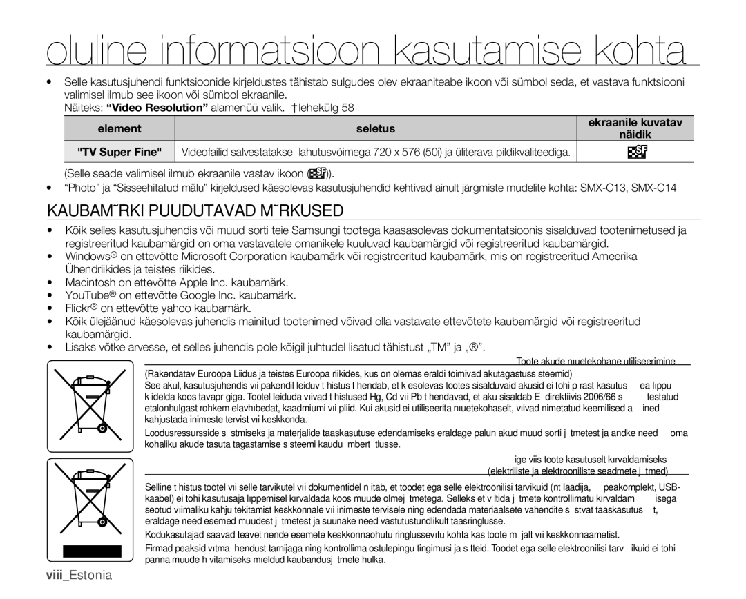 Samsung SMX-C10LP/XEB, SMX-C10RP/XEB, SMX-C10GP/XEB manual Kaubamärki Puudutavad Märkused, Element 