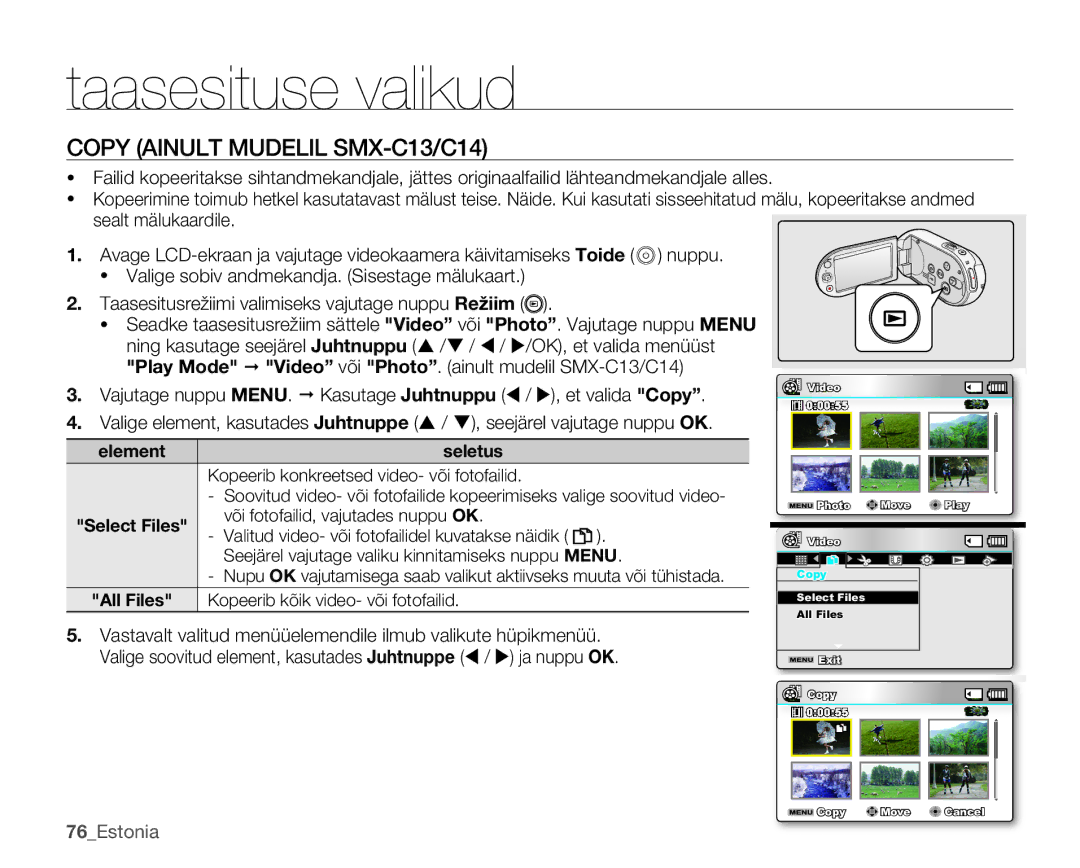 Samsung SMX-C10LP/XEB, SMX-C10RP/XEB manual Copy Ainult Mudelil SMX-C13/C14, Kopeerib konkreetsed video- või fotofailid 