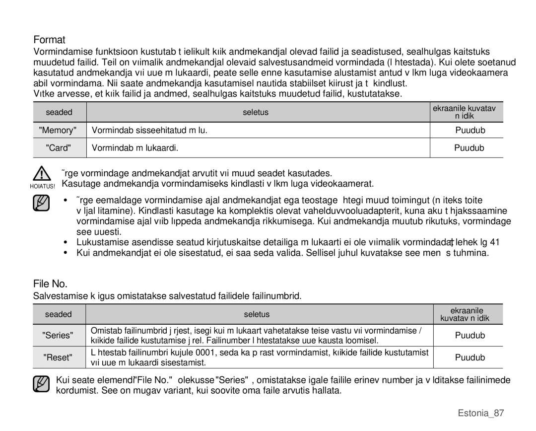 Samsung SMX-C10GP/XEB, SMX-C10RP/XEB manual Format, File No, Vormindab sisseehitatud mälu, Card Vormindab mälukaardi 