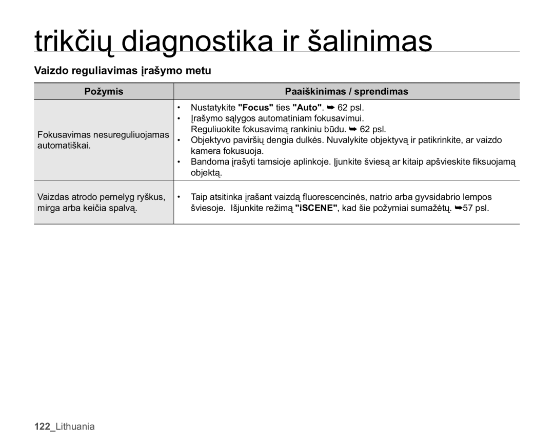 Samsung SMX-C10RP/XEB manual 9DLGRUHJXOLDYLPDVƳUDã\PRPHWX, 1XVWDW\NLWHRFXVWLHV$XWR²SVO, NdphudIrnxvxrmd 