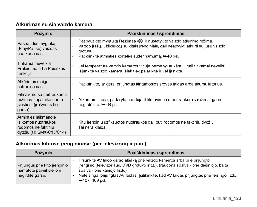 Samsung SMX-C10GP/XEB manual $WNǌULPDVVXãLDYDLGRNDPHUD, $WNǌULPDVNLWXRVHƳUHQJLQLXRVHSHUWHOHYLRULǐLUSDQ 