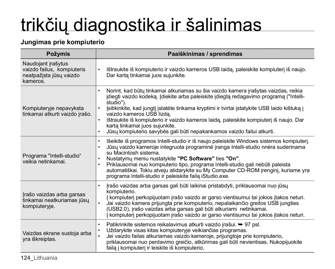 Samsung SMX-C10LP/XEB, SMX-C10RP/XEB, SMX-C10GP/XEB manual XqjlpdvSulhNrpslxwhulr 