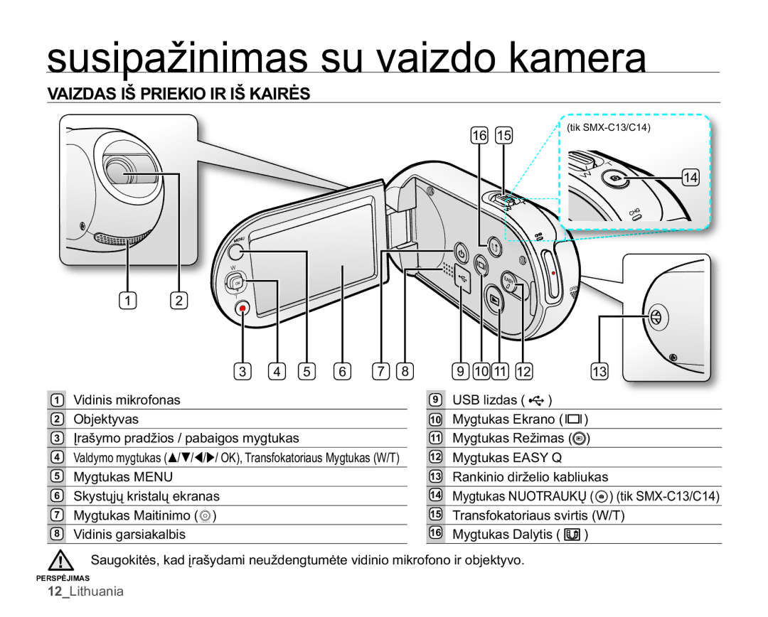 Samsung SMX-C10GP/XEB, SMX-C10RP/XEB, SMX-C10LP/XEB manual $,=$6,â35,.,2,5,â.$,5Ơ6,  9LGLQLVJDUVLDNDOELV 